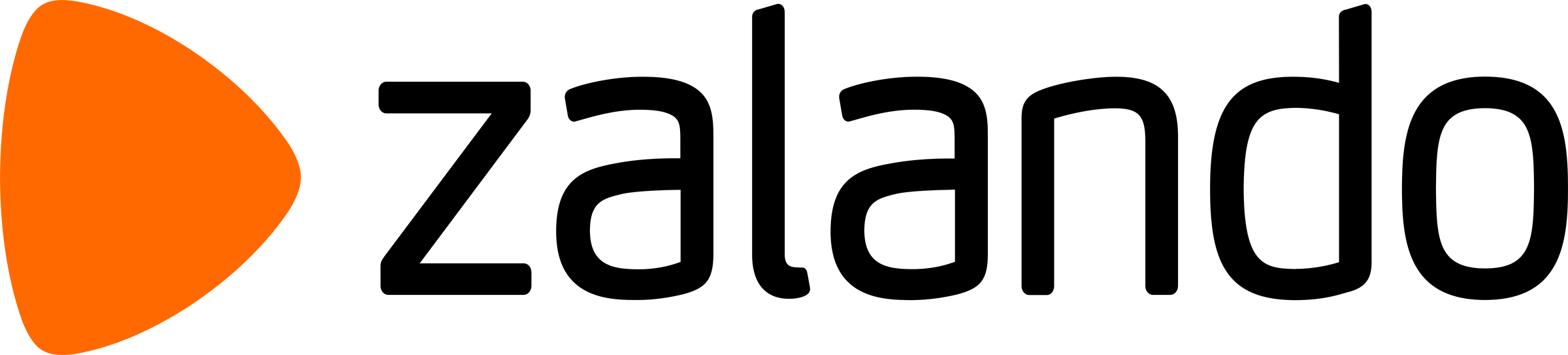 Zalando logo